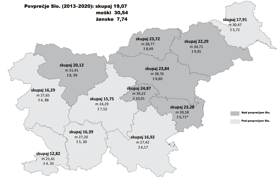 Slovenske regije in samomorilni količnik, povprečje (2013-2020)