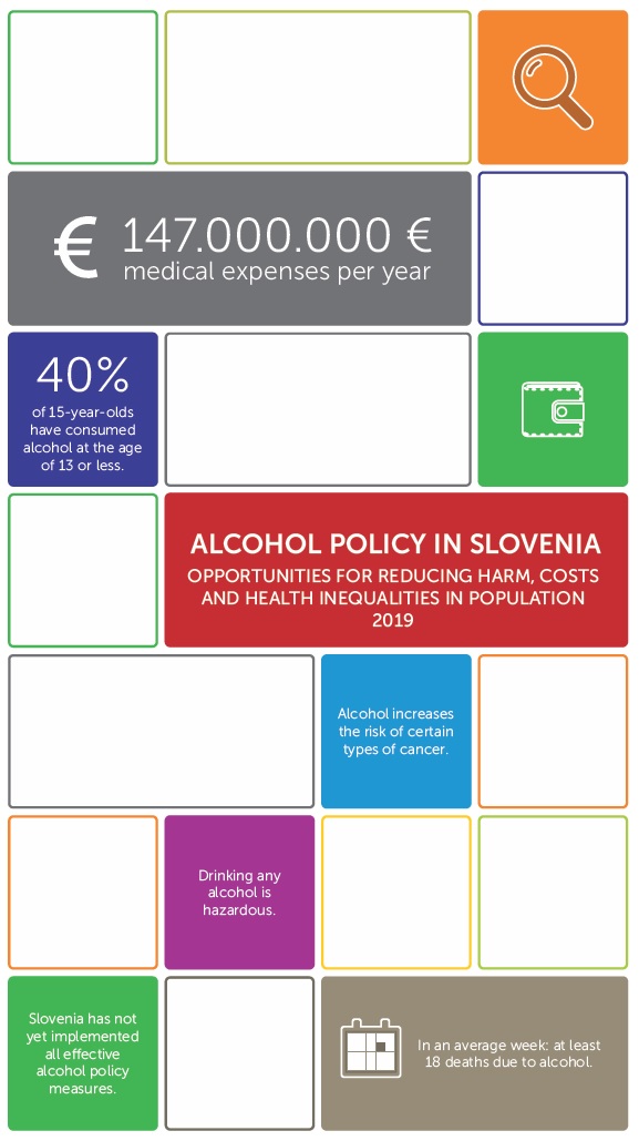 Alcohol policy in Slovenia