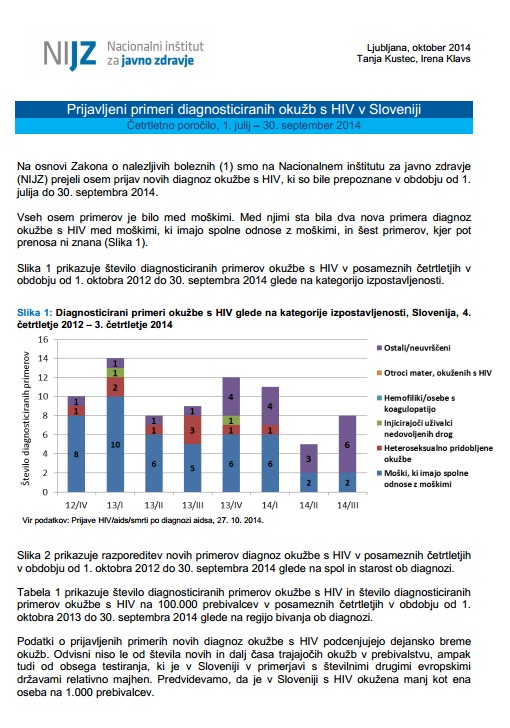 Četrtletno poročilo o SPO za obdobje 1. julij – 30. september 2014