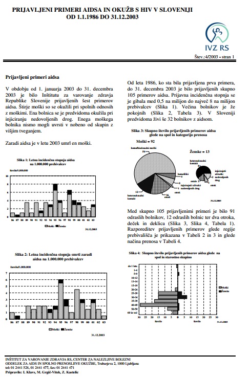 Letno poročilo o okužbah s hiv 2003