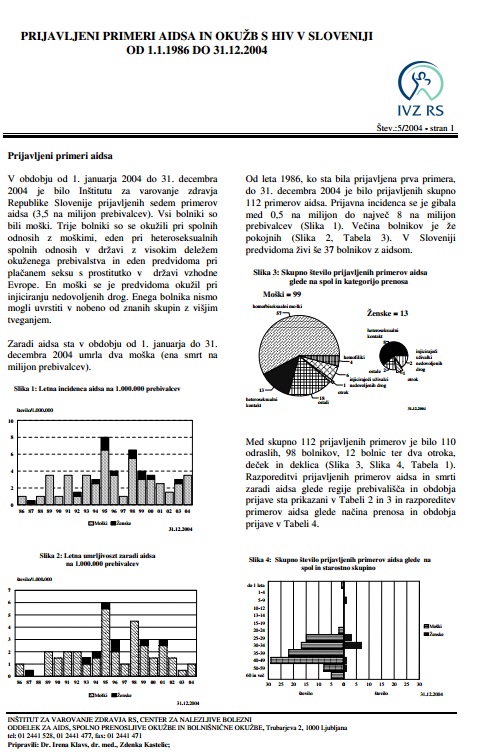 Letno poročilo o okužbah s hiv 2004