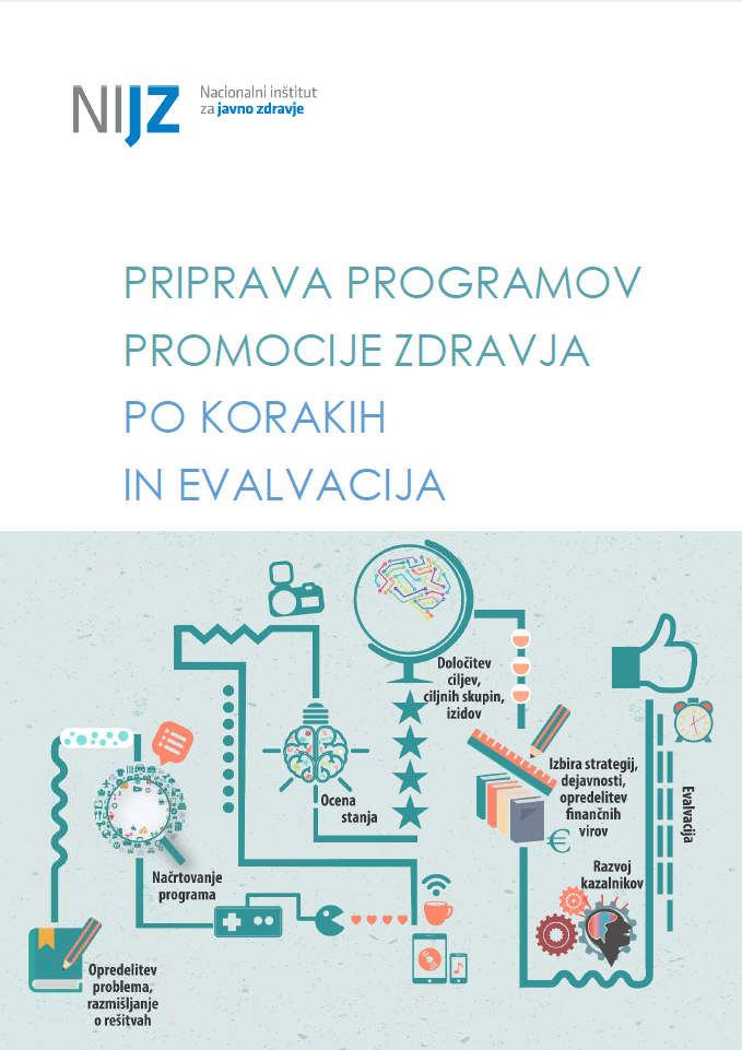 Priprava programov promocije zdravja po korakih in evalvacija